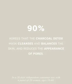 Outlet CAIA Cosmetics CHARCOAL DETOX FACE MASK