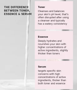 Clearance CAIA Cosmetics CICASENCE ESSENCE
