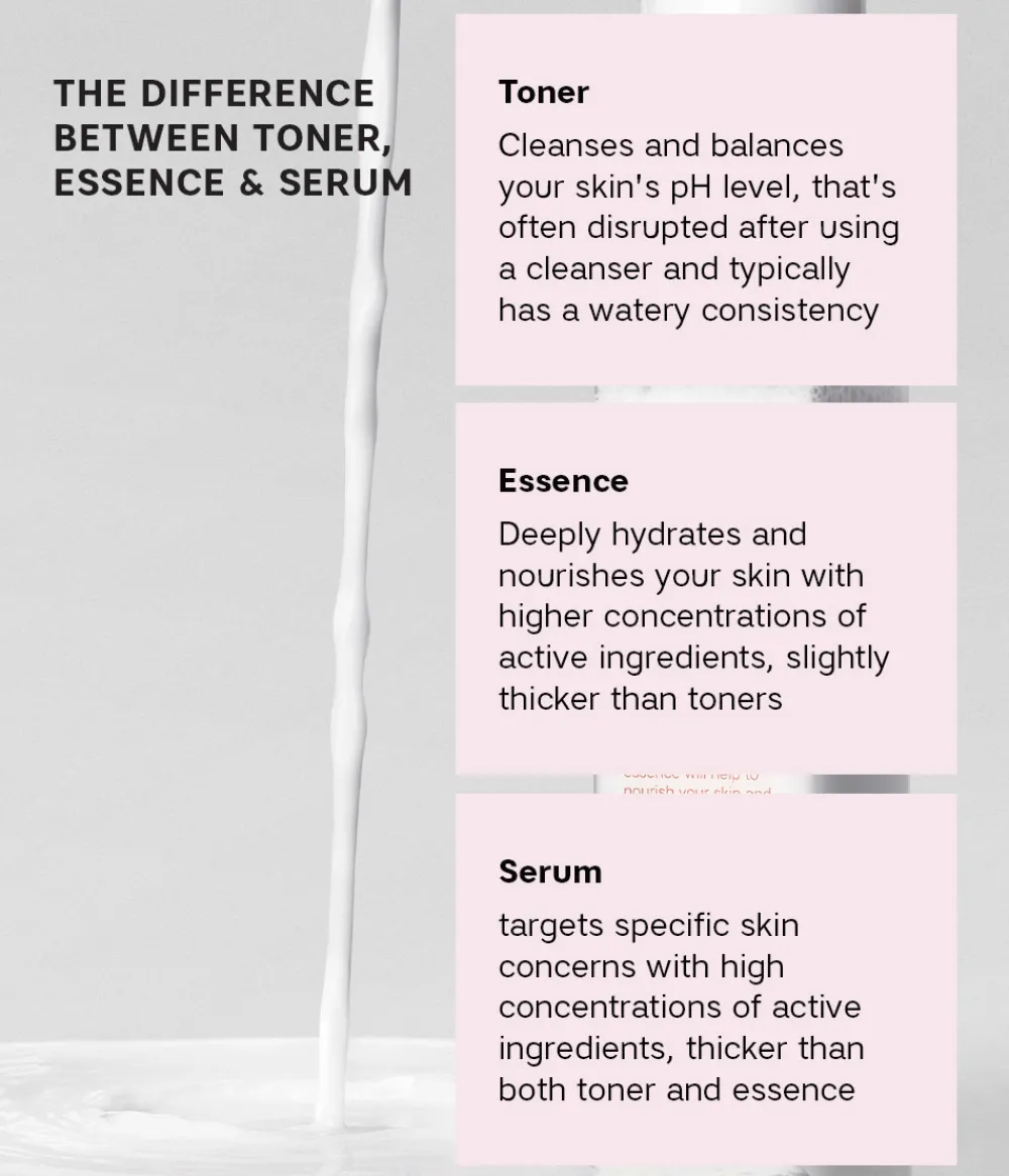 Clearance CAIA Cosmetics CICASENCE ESSENCE