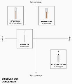 Online CAIA Cosmetics FRONT ROW CONCEALER