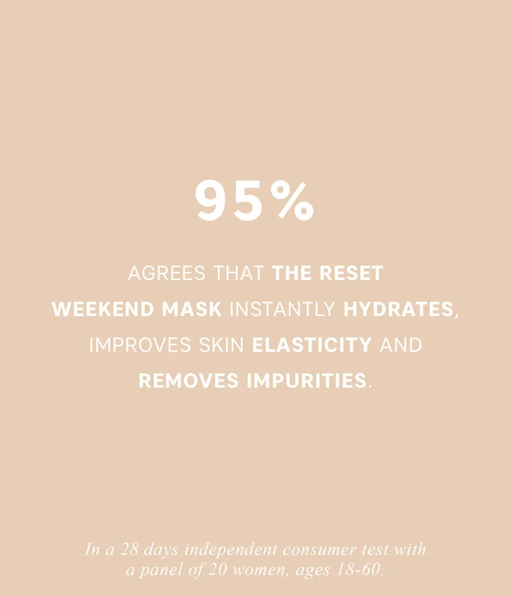 Sale CAIA Cosmetics RESET WEEKEND FACE MASK