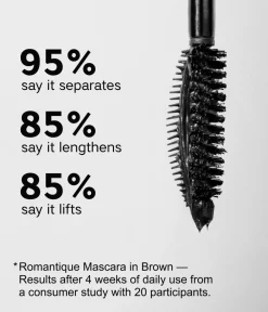 Hot CAIA Cosmetics ROMANTIQUE